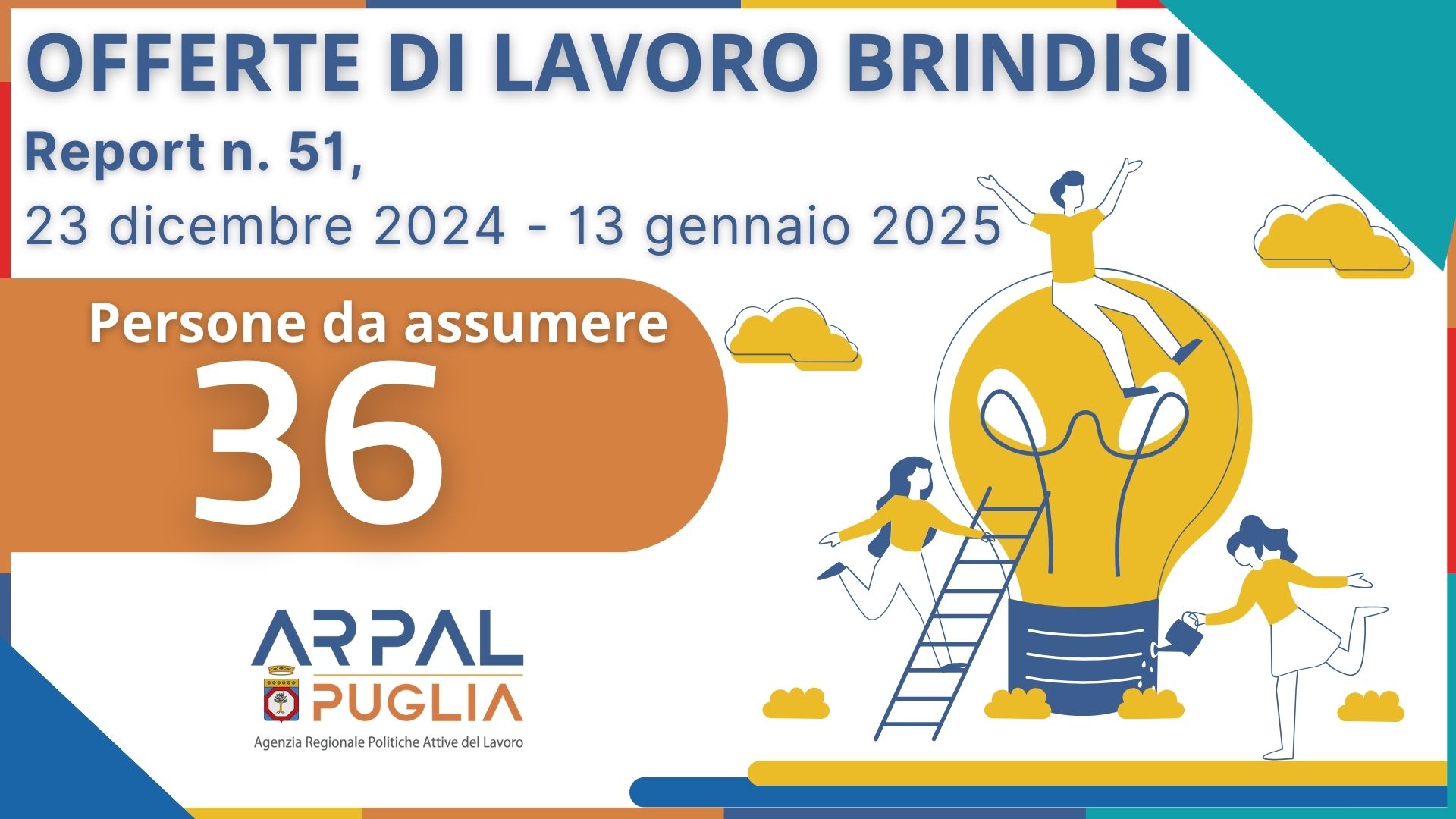 REPORT SETTIMANALE OFFERTE DI LAVORO